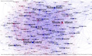 Blogger, Vernetzung, Deutschland