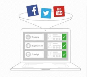 Social, Media, Twitter, Facebook, Youtube, Dokumentation, Anfrage, bearbeiten, Team