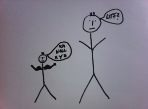 Blogger, Relations, Kontaktaufnahme, Kontakt, aufnehmen, Blog Unternehmen