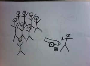 Blogger, Relation, Kooperation, Unternehmen, Kontaktaufnahme, Kontakt, aufnehmen