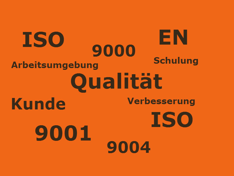 Die DIN EN ISO 9001:2008 und ich